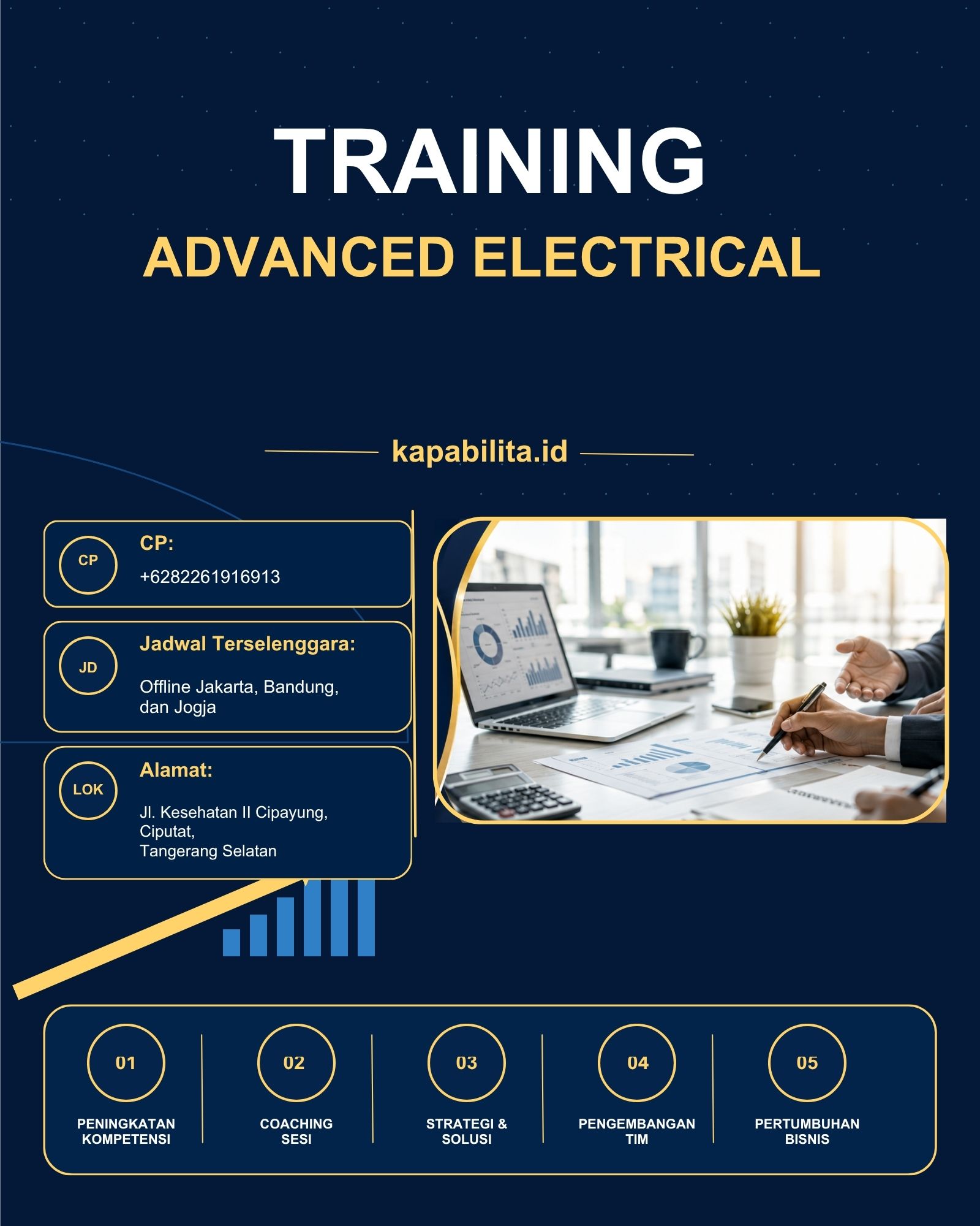 pelatihan ADVANCED ELECTRICAL di bali