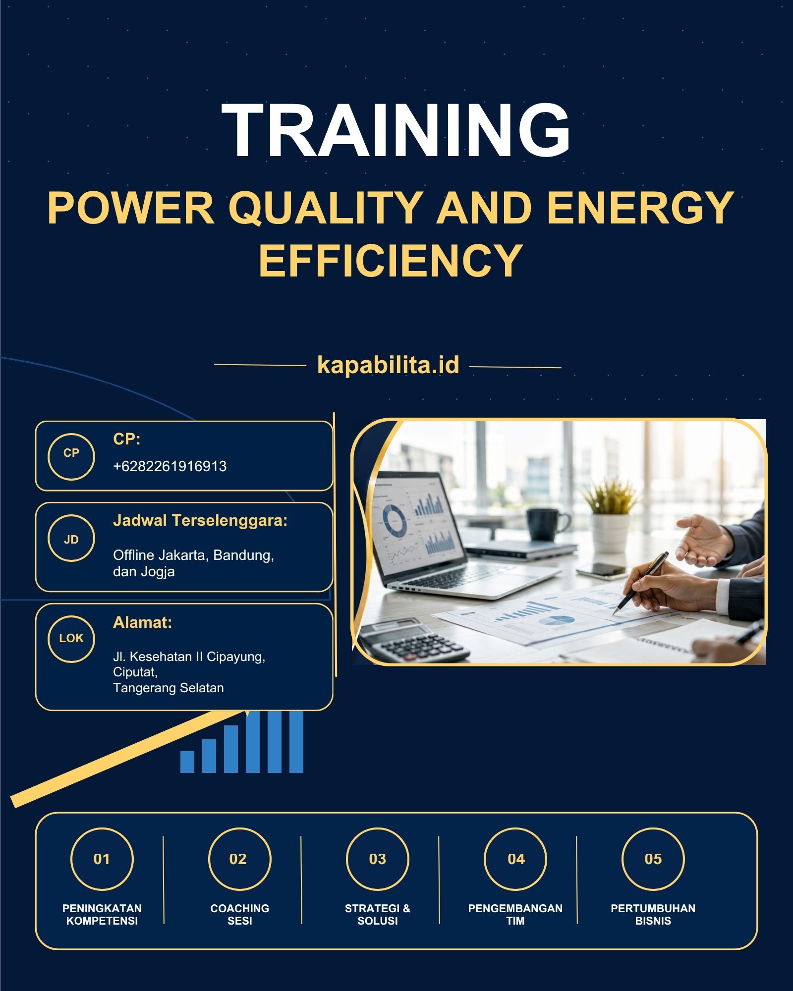 pelatihan POWER QUALITY AND ENERGY EFFICIENCY di bali